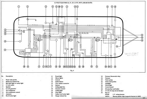 airstream electrical boxes|Airstream 12v converter diagram.